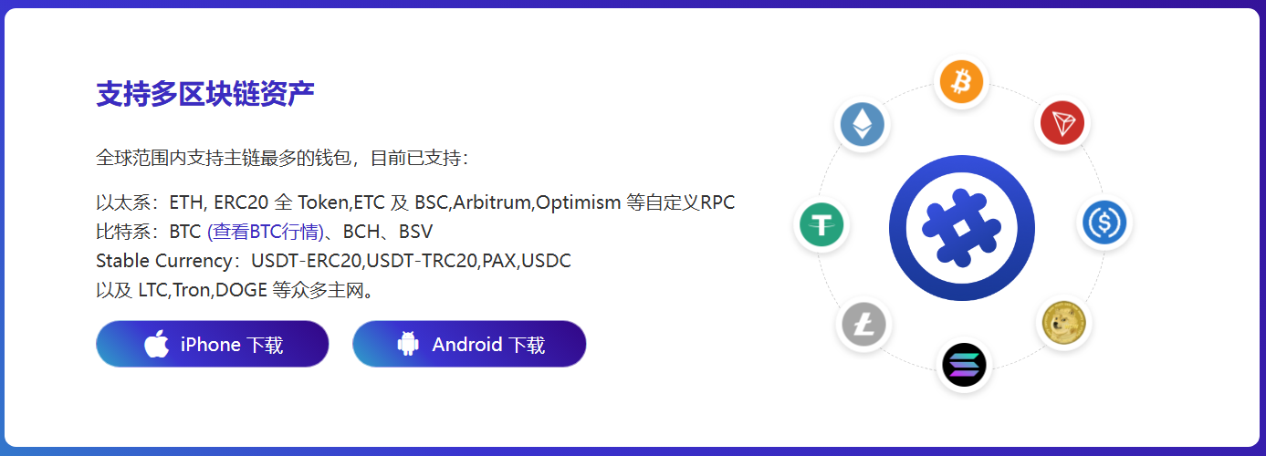手续